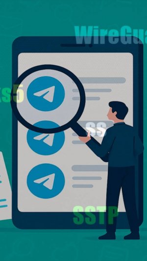 Обзор Телерам Каналов
