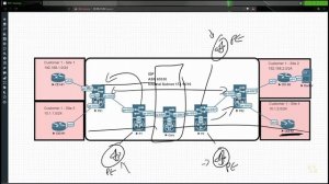 05. The FEC 129 Deployment Plan