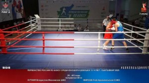 403 пф 80 кг КУТНИЙ Владислав Московская ЦФО - ФИРСОВ Глеб Архангельская СЗФО