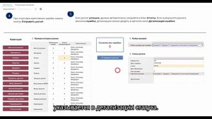 Решение «Оптимакрос» для планирования, прогнозирования и аналитики