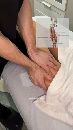 Четырехглавая мышца бедра,массаж ,движения