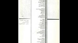 هذا بعض ما تركته لكم قبيل رحيلي