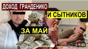 САМВЕЛ АДАМЯН, ОБЗОР ОТ СК, ДОХОД ГРАНДЕНИКО И СЫТНИКОВ ЗА МАЙ..