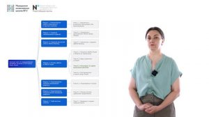 Введение "Базовый курс по моделированию динамики потоков в CFD-пакете Ansys Fluent"