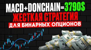MACD+DONCHAIN=3790$ | ЖЕСТКАЯ стратегия для БИНАРИУМ | Бинарные опционы С НУЛЯ | Индикаторы