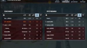 World of Tanks Blitz "ИС-6" - фарм серебра (android)