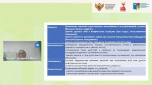 Как научить младшего школьника управлять своими поступками: развитие произвольного поведения