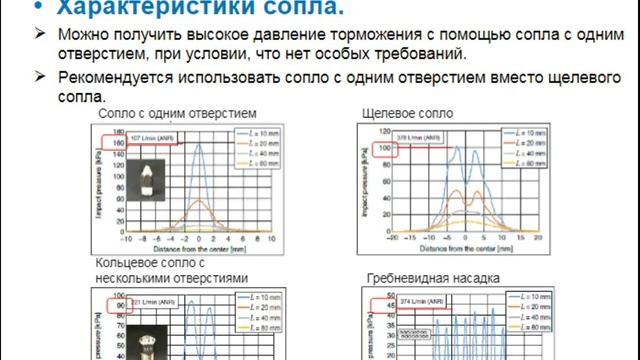 8. Повышение эффективности обдува. Часть 2. Энергосбережение