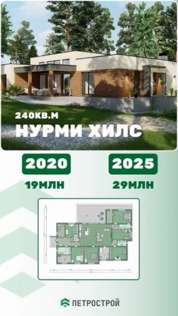 🏠 Цены на дома растут. И они не остановятся…