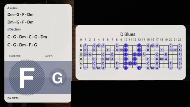 Gravedigger Blues Rock Backing Track in Dm