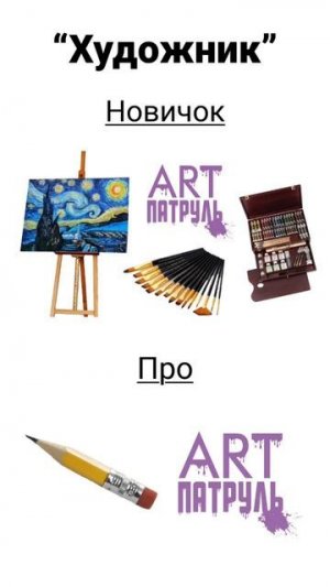«Художник. Новичок vs ПРО. Кто ты?»