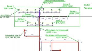 ГидРаВПТ Практикум Схема-2 решение