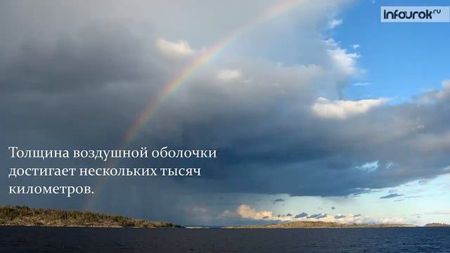 32. Вес_воздуха_Атмосферное_давление_Физика_7_класс_#32_Инфоурок