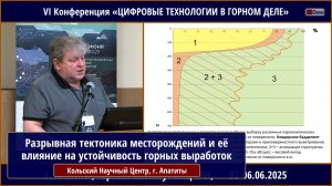 Разрывная тектоника месторождений и её влияние на устойчивость и сохранность горных выработок