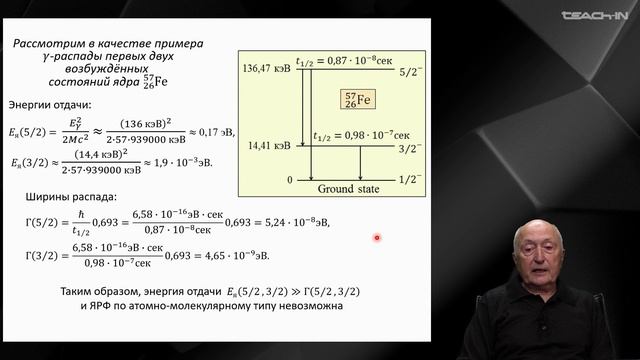 Капитонов И.М. - Ядерная резонансная флуоресценция - 1. Введение. Эффективное сечение ЯРФ