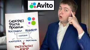 Как понять, какая УСЛУГА НА АВИТО действительно принесет вам определенный РЕЗУЛЬТАТ В ПРОДАЖАХ_