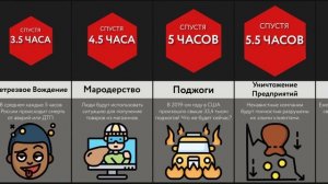 Если 1 День Не Будет Законов