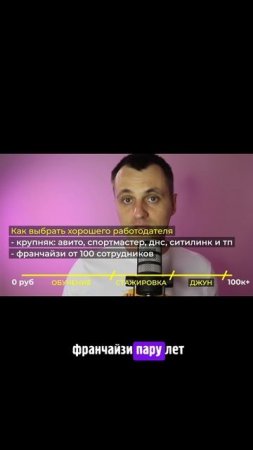 Как новичку в 1С выбрать хорошего работодателя?