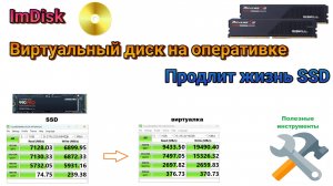 ImDisk. Виртуальный диск на оперативке. Продлит жизнь SSD.