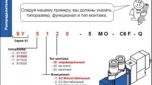 4. Пневмораспределители