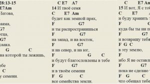 Бытие 28:13-15