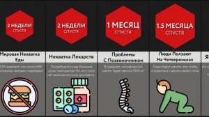 Что, Если Станут Гигантами