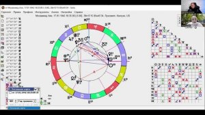 Мухаммед Али, жизнь и борьба, часть 1// беседа Михаила Левина с Александром Бобылёвым