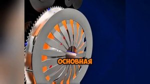 Давайте рассмотрим принцып работы сцепления 🤔