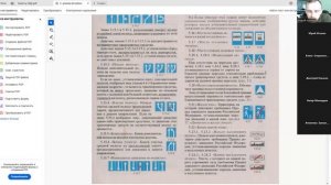 01 Июля 2025 18 00 Знаки особых предписаний часть 1