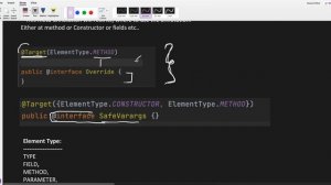 18. Java Annotations with Examples