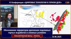 Комплексный подход к обоснованию параметров крепления подземных горных выработок в сложных условиях