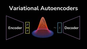 Вариационные автоэнкодеры | Анимированный генеративный искусственный интеллект