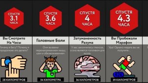 Если Бежать Без Остановки