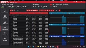 Оптимизация Windows 11 после установки чистой системы