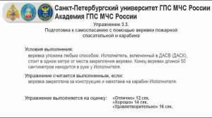 3.3 Подготовка к самоспасанию с пом веревки и карабина