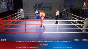 445 финал 70 кг ГЛУШКИН Артем Белгородская ЦФО - ТАЗИЕВ Низам Татарстан ПФО
