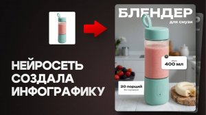 ИИ делает дизайн инфографики карточек товаров