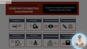 Инфаркт миокарда у женщин.  Особенности симптомов.