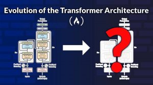 Эволюция архитектуры Transformer, используемой в LLMs (2017-2025) – Полный курс