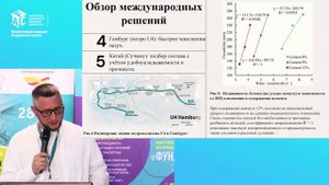 Дмитрий Мартынов «Жидкий грунт как новое технологическое решение»
