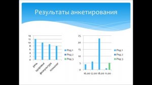 КОНФЕРЕНЦИЯ 18 05 2021 Просветительская работа с семьями, имеющими детей дошкольного возраста, в усл