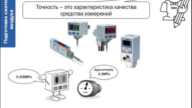 1. Подготовка сжатого воздуха. Общая информация. Часть 2. Подготовка воздуха