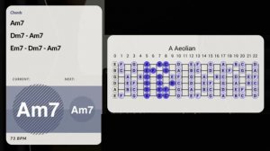 Heartache Blues Groove Backing Track in Am