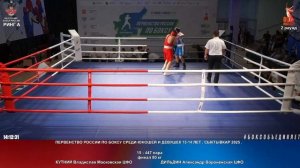 447 финал 80 кг КУТНИЙ Владислав Московская ЦФО - ДИЛЬДИН Александр Воронежская ЦФО