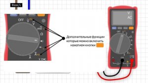 Как замерить частоту