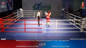 433 финал 40 кг ШИХАБУДИНОВ Гусен Дагестан СКФО - КИСЕЛЕВ Захар Курская ЦФО