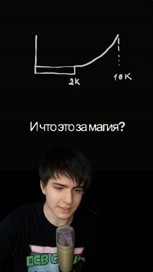 У кого такое было😂?
