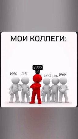 Как там на заводе? Как коллеги?