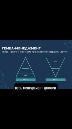 Большие проблемы будут с #Кайдзен ч.2- Антон Гурьянов (#TURKOV) Конференция Pool M’2025