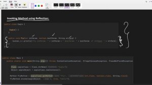 17. Java Reflection in Depth (Using Examples)